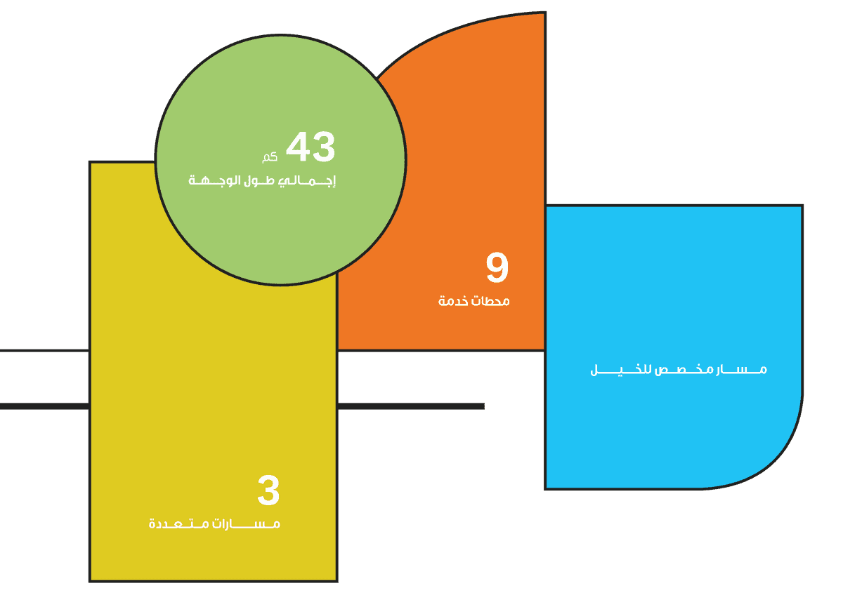 وادي السلي