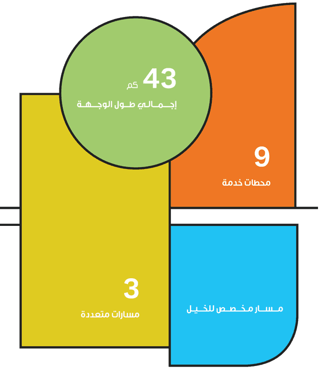 وادي السلي
